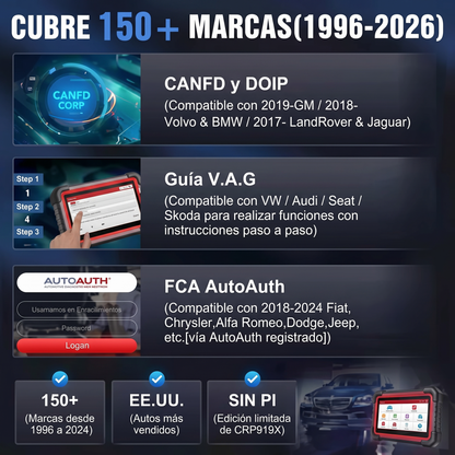 LAUNCH CRP 919ELITE BLUETOOTH
